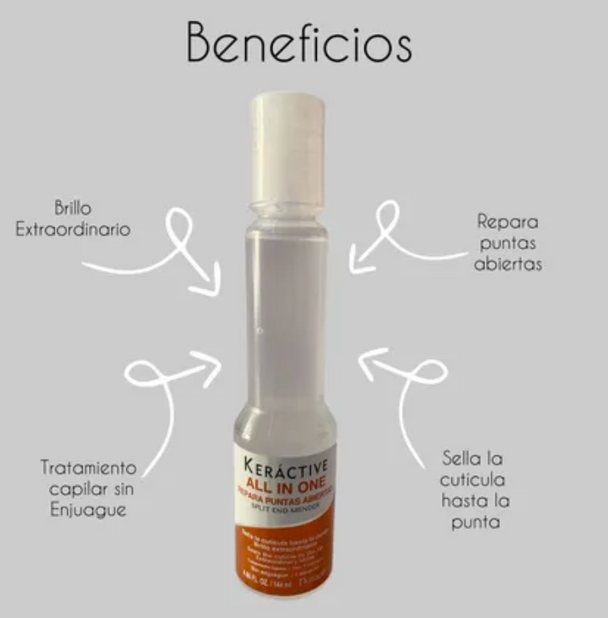 keractive all in one