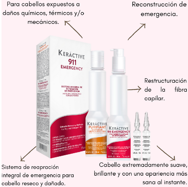 Keractive 911 emergency