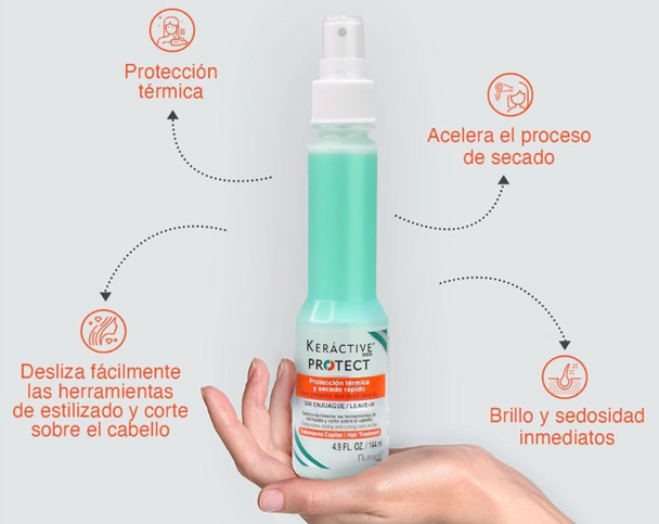 keractive protect