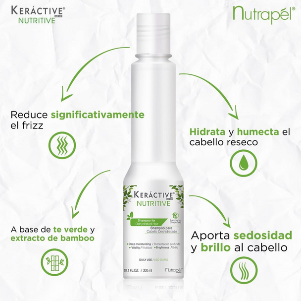 keractive nutritive