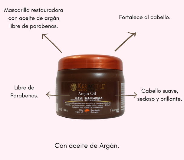 keractive moroccan Aragon oil